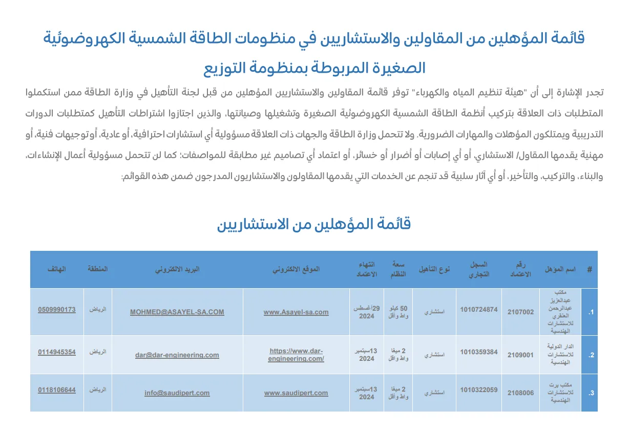 المقاو​لين والاستشاريين​​ - السعودية | Solar Contractors & Consultants - KSA